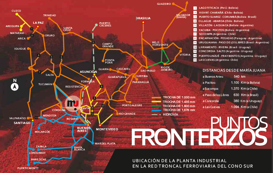 Puntos fronterizos de la fabrica